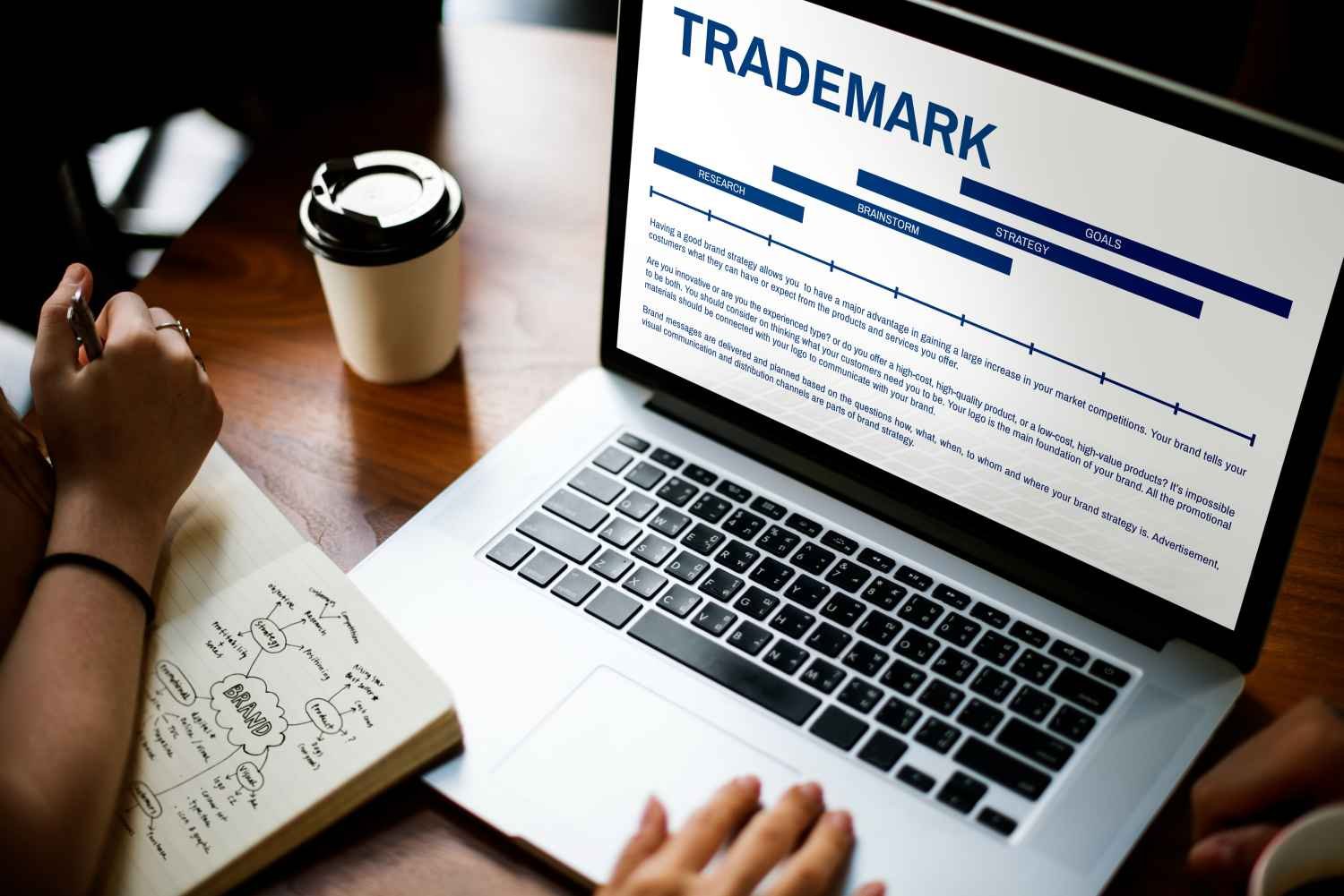 Trademark Registration in India