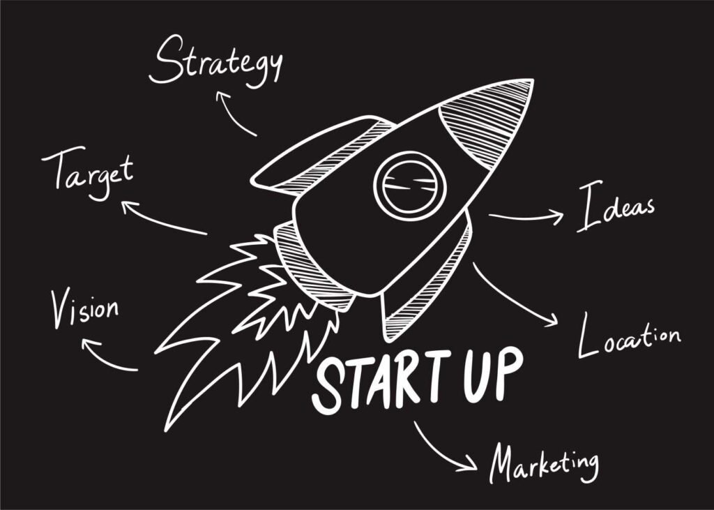 registration of startups in India