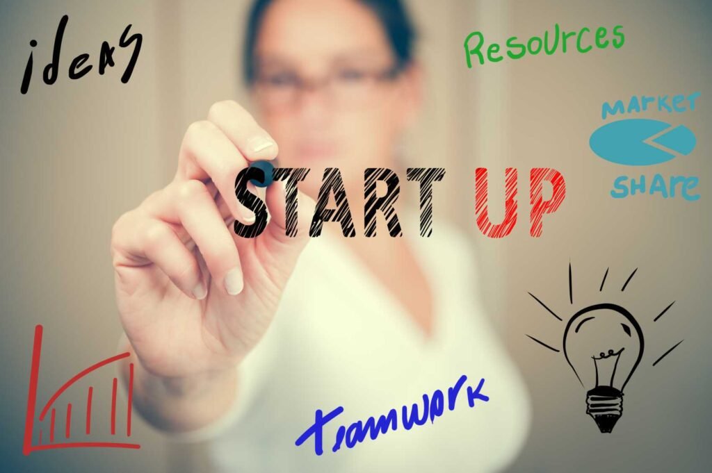 documents required for Startup India registration