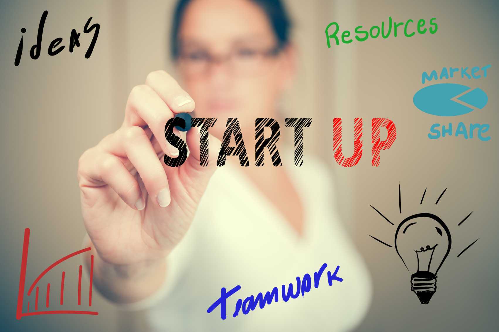 register your startup in india